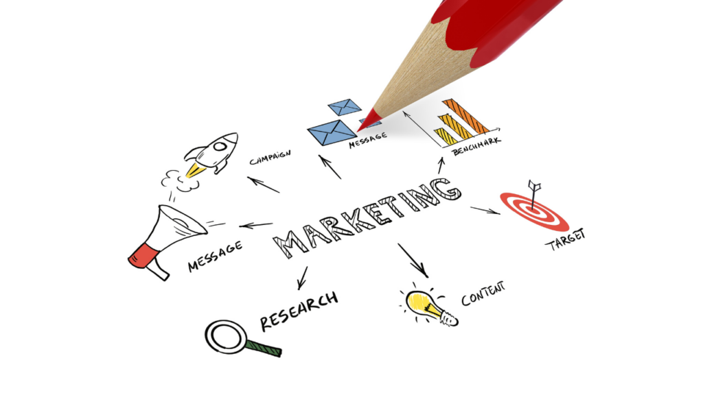 strategia_marketing_b2b_milano