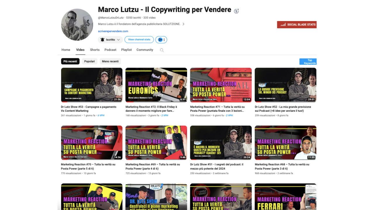 content_marketing_solutzione_youtube