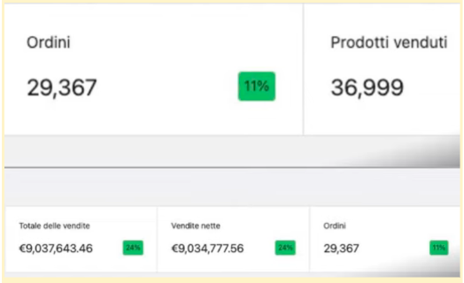 Vendere in front end